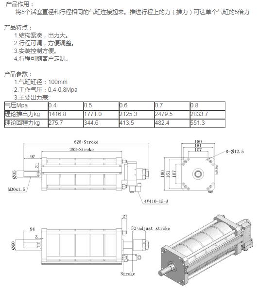 五倍可調行程、SGCJ160-50-20CJ.jpg